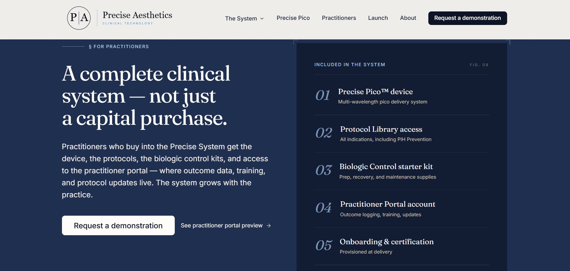 Precise Aesthetics — For Practitioners section showing the 5-component clinical system, dark theme